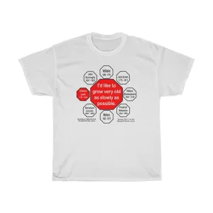 I'd like to grow very old as slowly as possible.  -  Charles Lamb  1775 - 1834 – 1865  - RS2T - RW-16.7